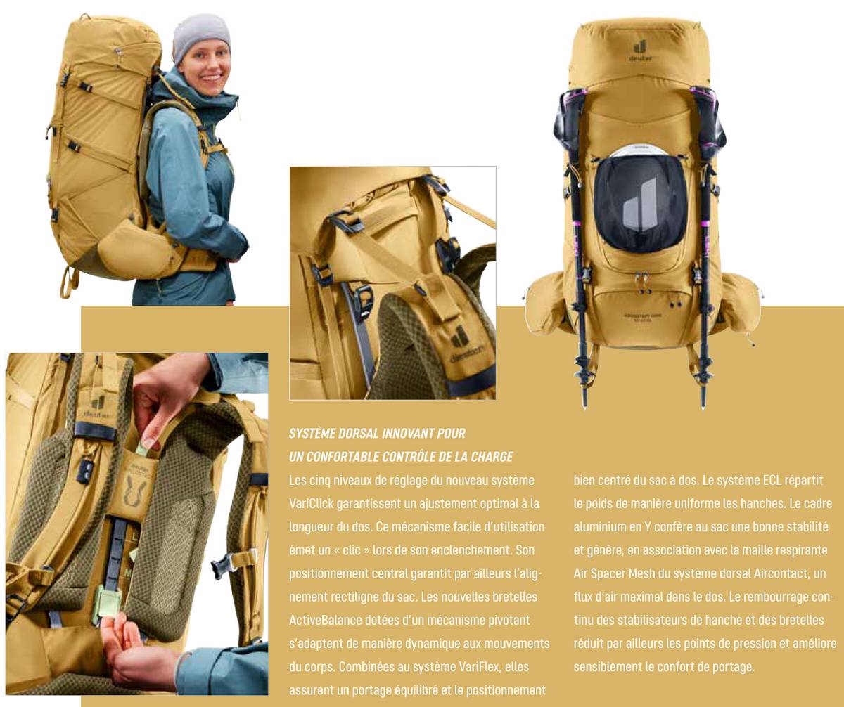 Sac à dos trekking Aircontact Core Deuter